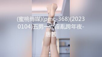 (蜜桃傳媒)(pmc-368)(20230104)五男一女淫亂跨年夜-唐茜