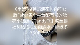 (真實偷拍) 大膽正妹在更衣室裡自慰